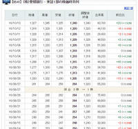 株価併合-愛媛_H28-0926.jpg